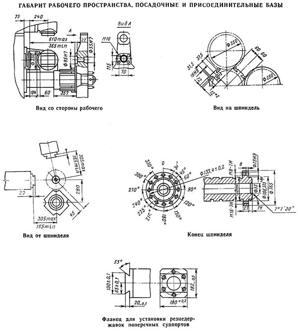 Габарит робочого простору токарно-револьверного верстата 1М425 1М425 Габарит робочого простору токарно-револьверного верстата